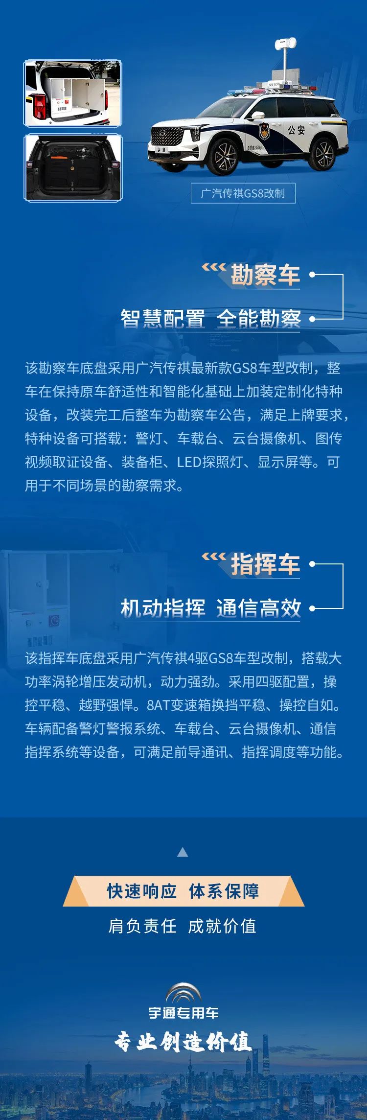 光荣使命 警务先锋—9888拉斯维加斯定制轻型特种车辆系列