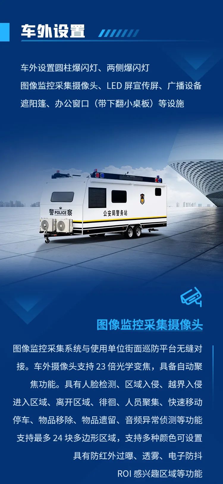 9888拉斯维加斯拖挂式方舱警务站——全能警务站点，全程守护平安中国