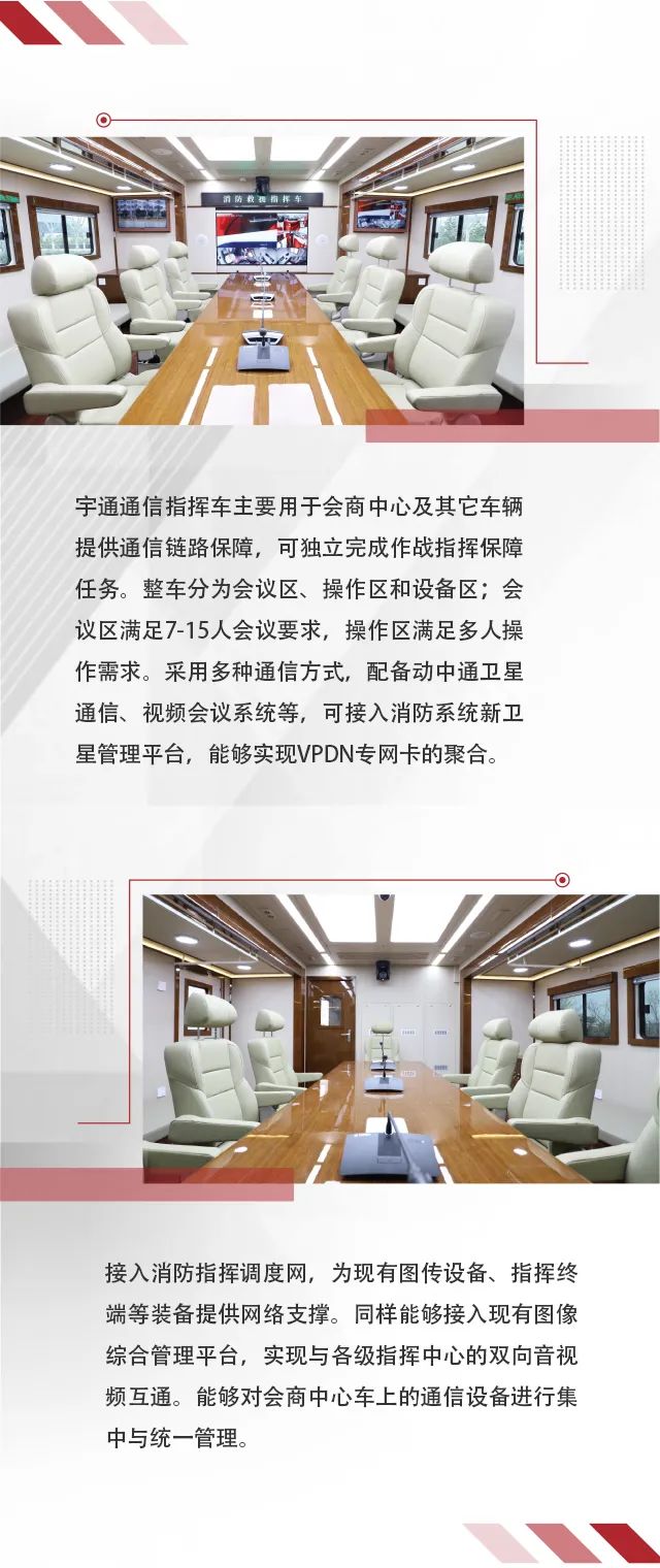 9888拉斯维加斯省级灭火救援现场指挥部车辆编组交付消防系统