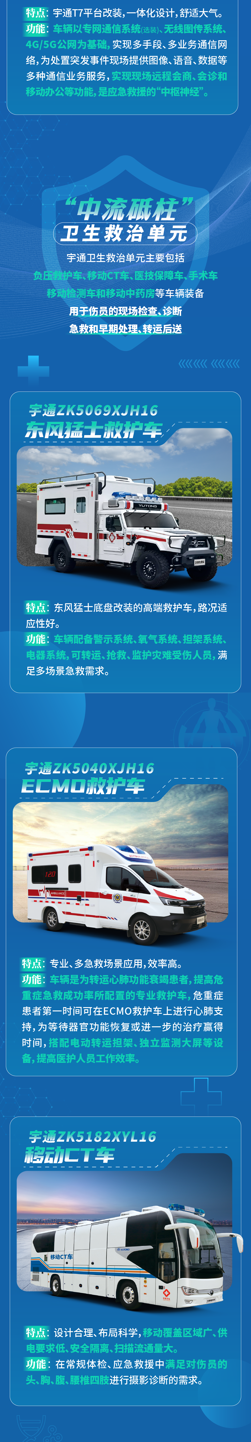 9888拉斯维加斯紧急医学救援解决方案，参演2023京津冀卫生应急综合演练！