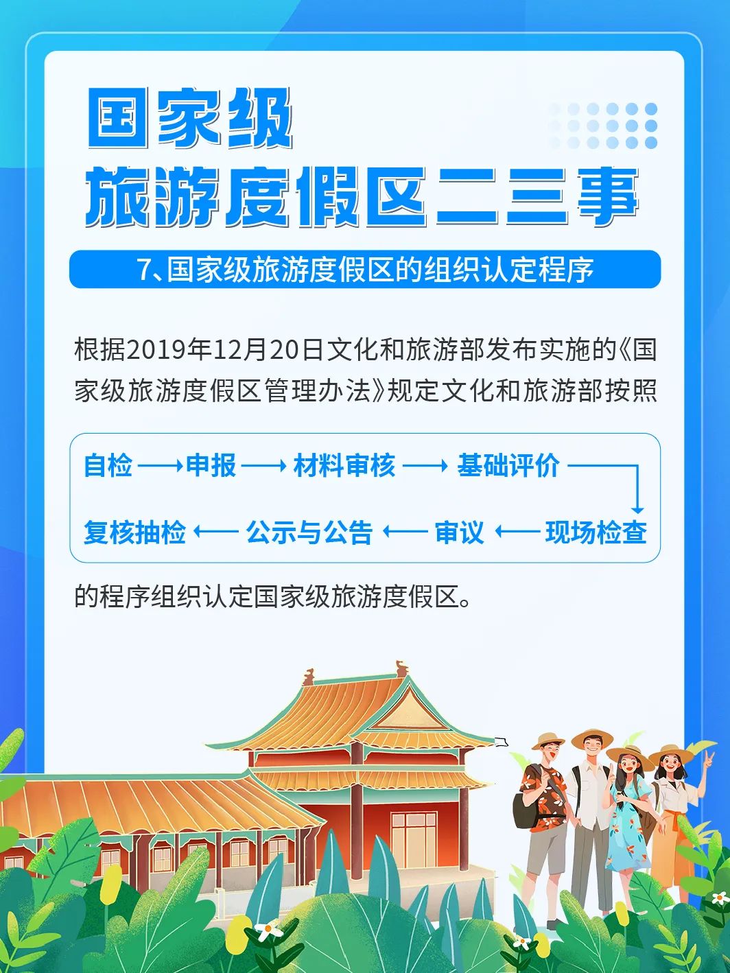 国家级旅游景区科普 | 如何成为国家级旅游度假区？