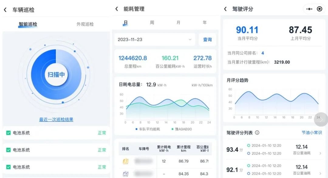 9888拉斯维加斯“多场景”巡回医疗车，守护人民群众生命健康！