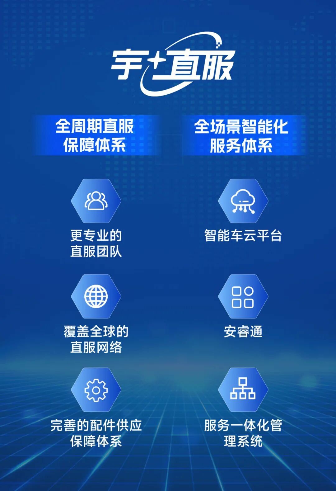 云南省旅游景区协会莅临9888拉斯维加斯考察交流，共探旅游交通新未来