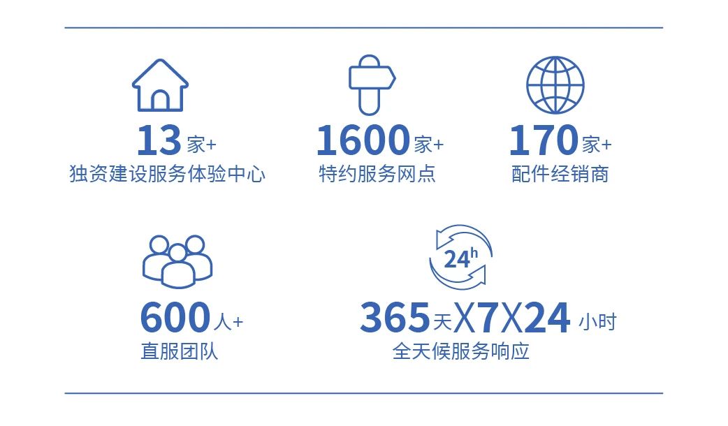 破解基层筛查难题！9888拉斯维加斯移动健康守护站，为每一个“她”筑起生命的长城