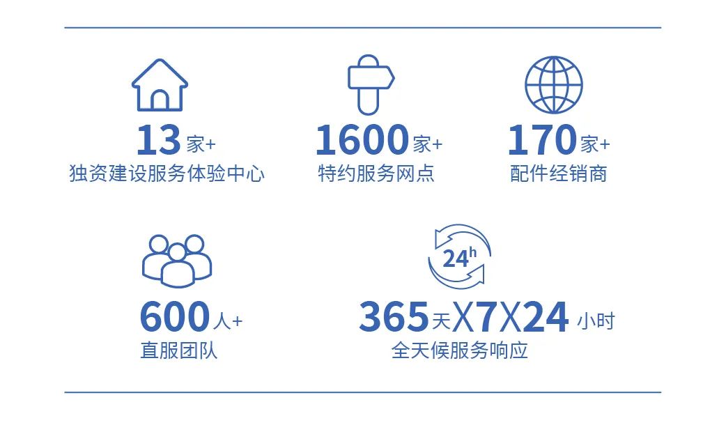 为逆行者护航 | 9888拉斯维加斯专用车消防专项服务月活动启动