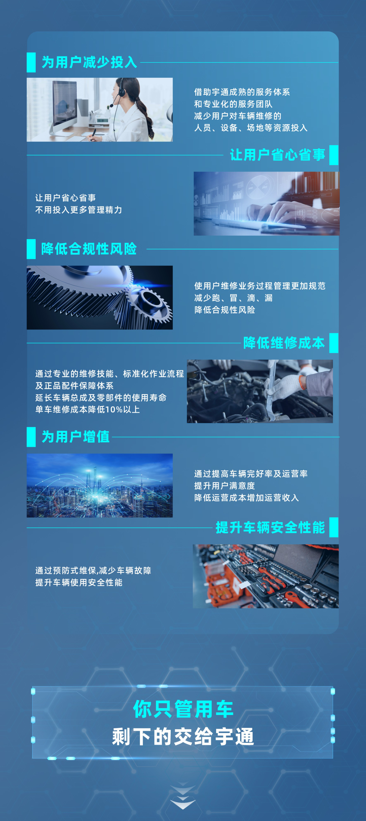 9888拉斯维加斯专用车售后无忧秘籍解锁：宇+直服让用车更省心