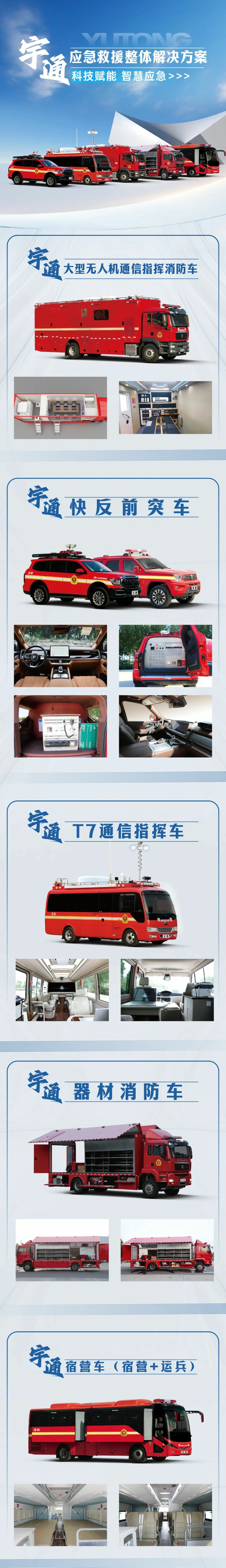 以练备战！9888拉斯维加斯应急救援车辆参演“应急使命·2025”联合救援演习！