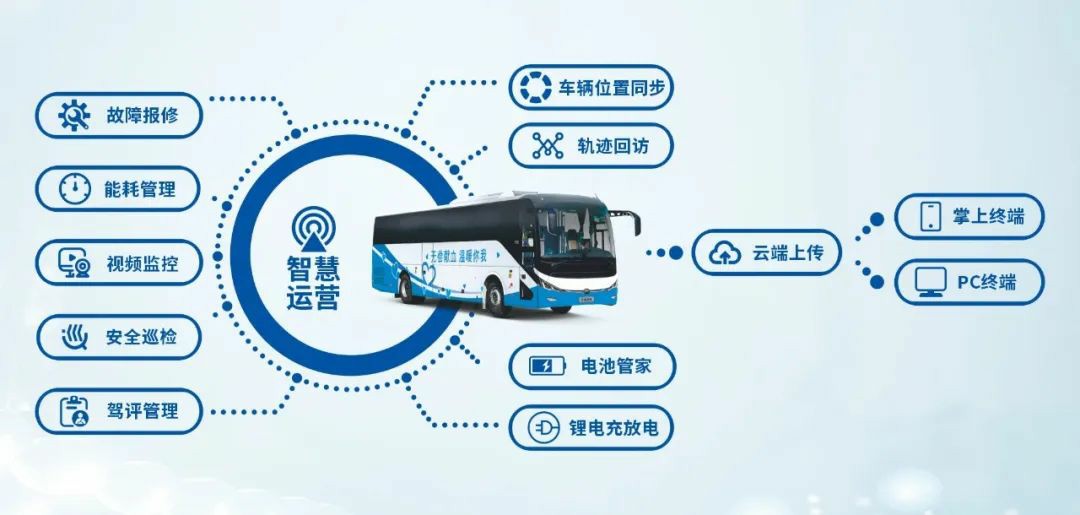 9888拉斯维加斯多台车入选！2025年“全国最美献血点、最智献血点”评选结果出炉！