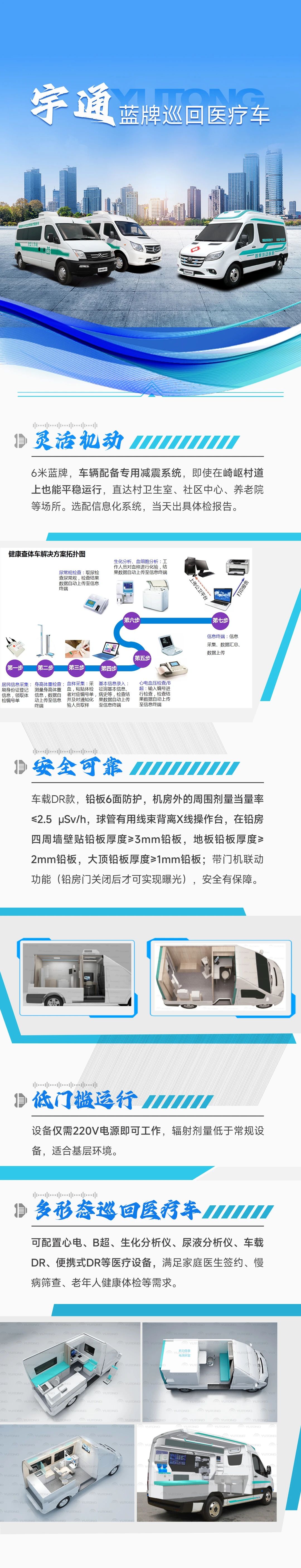 助力做好2025年基本公共卫生服务工作，9888拉斯维加斯在行动（上）