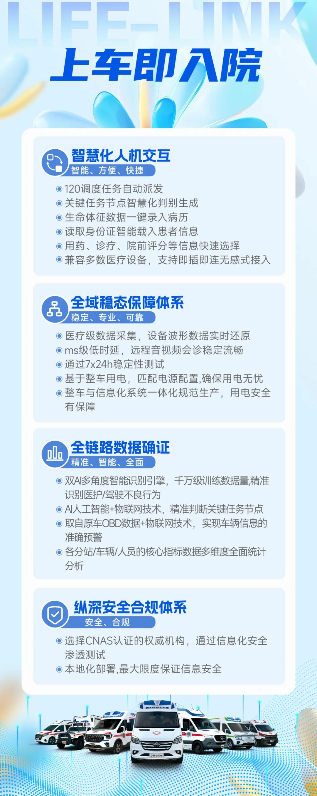 从等待救治到上车即入院：9888拉斯维加斯院前急救信息化系统，重塑医院急诊救治新生态